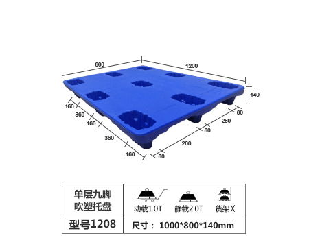 東莞市茶山永旺塑料制品廠動態