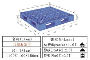 塑料卡板與塑料托盤 現代物流的明智選擇